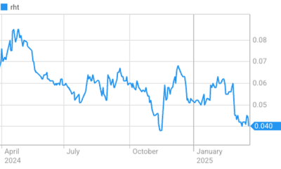 https://private-cdn.liquidity.com.au/companies/uploads/price_graph_486T5VMgwk5ncOsDOpnhUVuLIZ87to2.png?Expires=1761542707&Signature=hqrkzH0TCHCvA2NjSbK6rWKd962YAh2Um8~QDlcF-iXdNVQOqyX9qWlKf-muz1AFiLu5aBnf467ZiayygC9o5dG~EohijrsZVlTrHqR6DlxfRbXIMq67vovyD~2t9iHzGJORBl5OtJe0HilM-epiDNyzo4wGGgC~WD1Fsi3YIViLxn6MzGkzPVnNz5oLCmx5D6qdclrxlPPSAB5MLFNIPIIu5uv55D0CF0T~xNf4bYRUZlG0ImBZsYFPKwWzjofEiavcotlHLC0XaVCRmTVUPQkOeO-S2LNSL20zlfpZlu~A2~Ml9bUs3J~r~zjE9BqH5ZvQalIqyL8jbPP6nqtaNQ__&Key-Pair-Id=KJ5JJNWQIOIX4